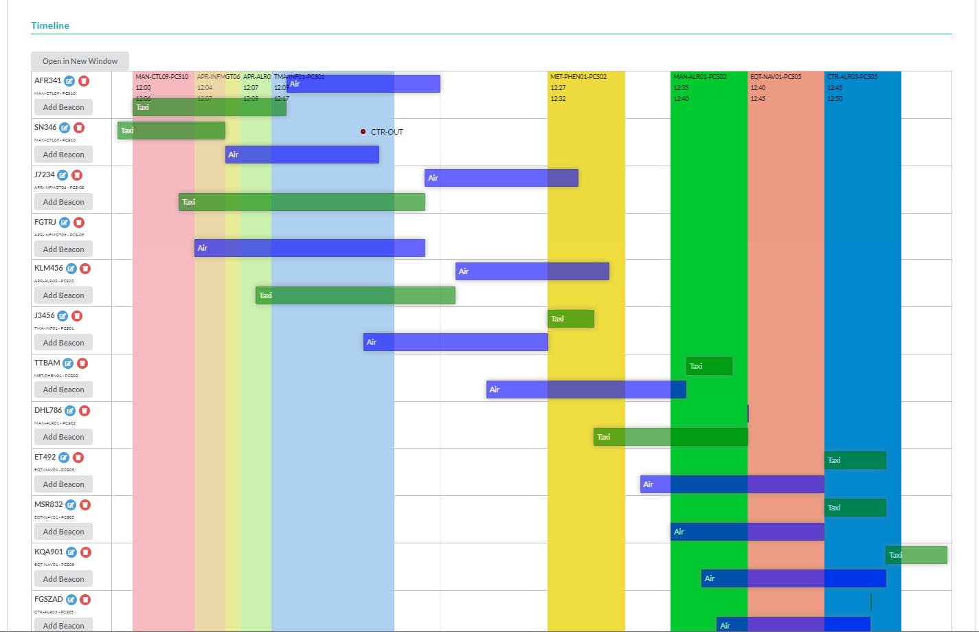 Exercises - Timeline