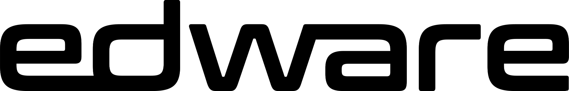 edware